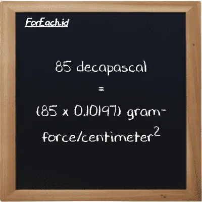 85 decapascal is equivalent to 8.6676 gram-force/centimeter<sup>2</sup> (85 daPa is equivalent to 8.6676 gf/cm<sup>2</sup>)